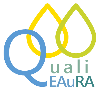 Quali-EAuRA