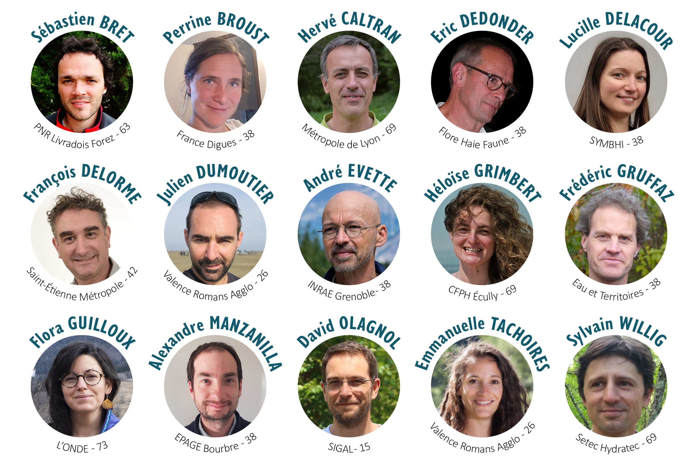 Conseil d'administration 2025 de l'ARRA²