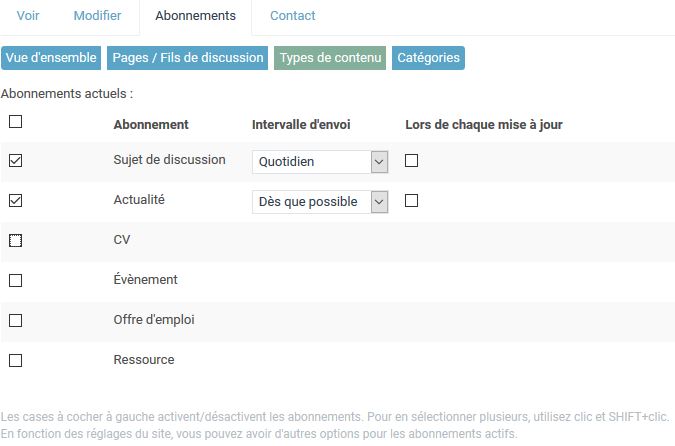 S'abonner à un type de contenu