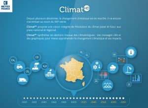 Capture Climat HD